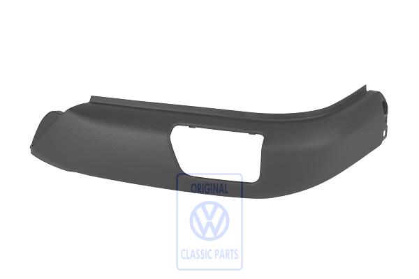 Verkleidung für Golf 4