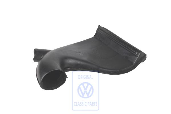 Spare parts for VW 1302/1303