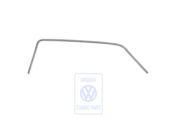 Trim for VW Jetta Mk2