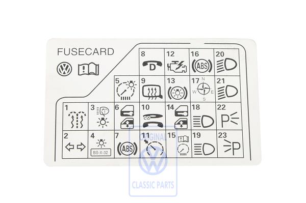 Notice for VW Passat B5 / B5GP
