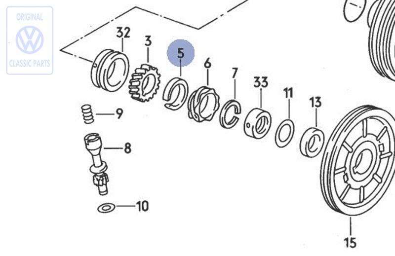 intermediate ring